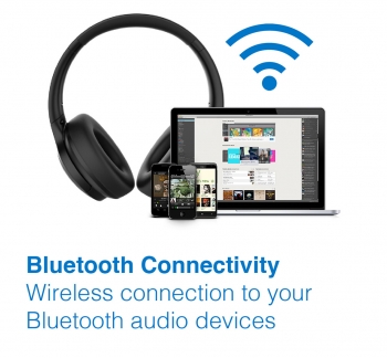 Bluetooth headphones with microphone (Active Noise Cancelling)